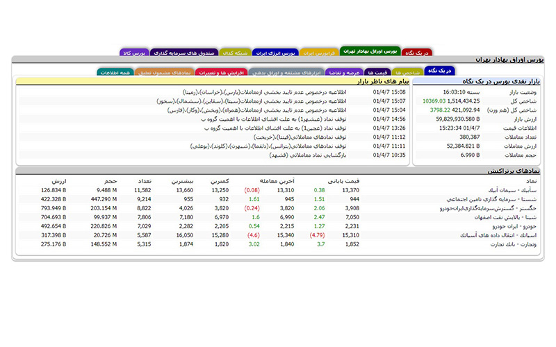 پیام ناظر