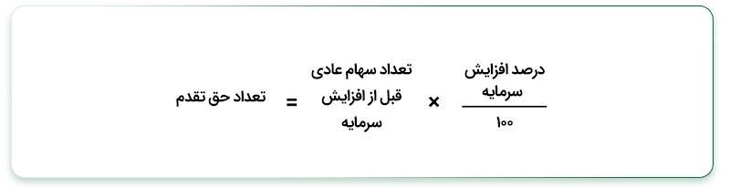 تعداد حق تقدم