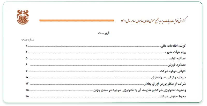 گزارش فعالیت هیئت مدیره با نماد فملی