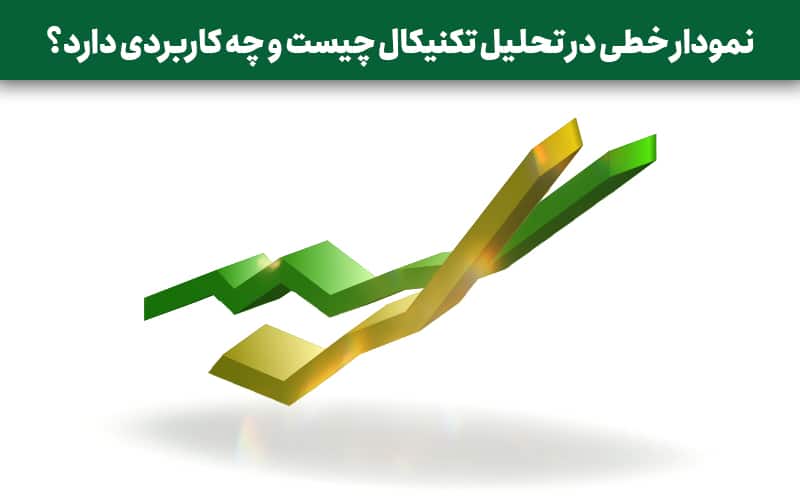 نمودار خطی در تحلیل تکنیکال
