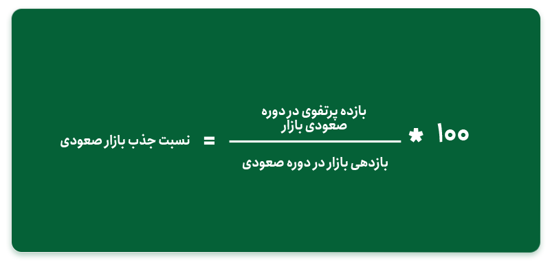 نحوه محاسبه Up-Market Ratio