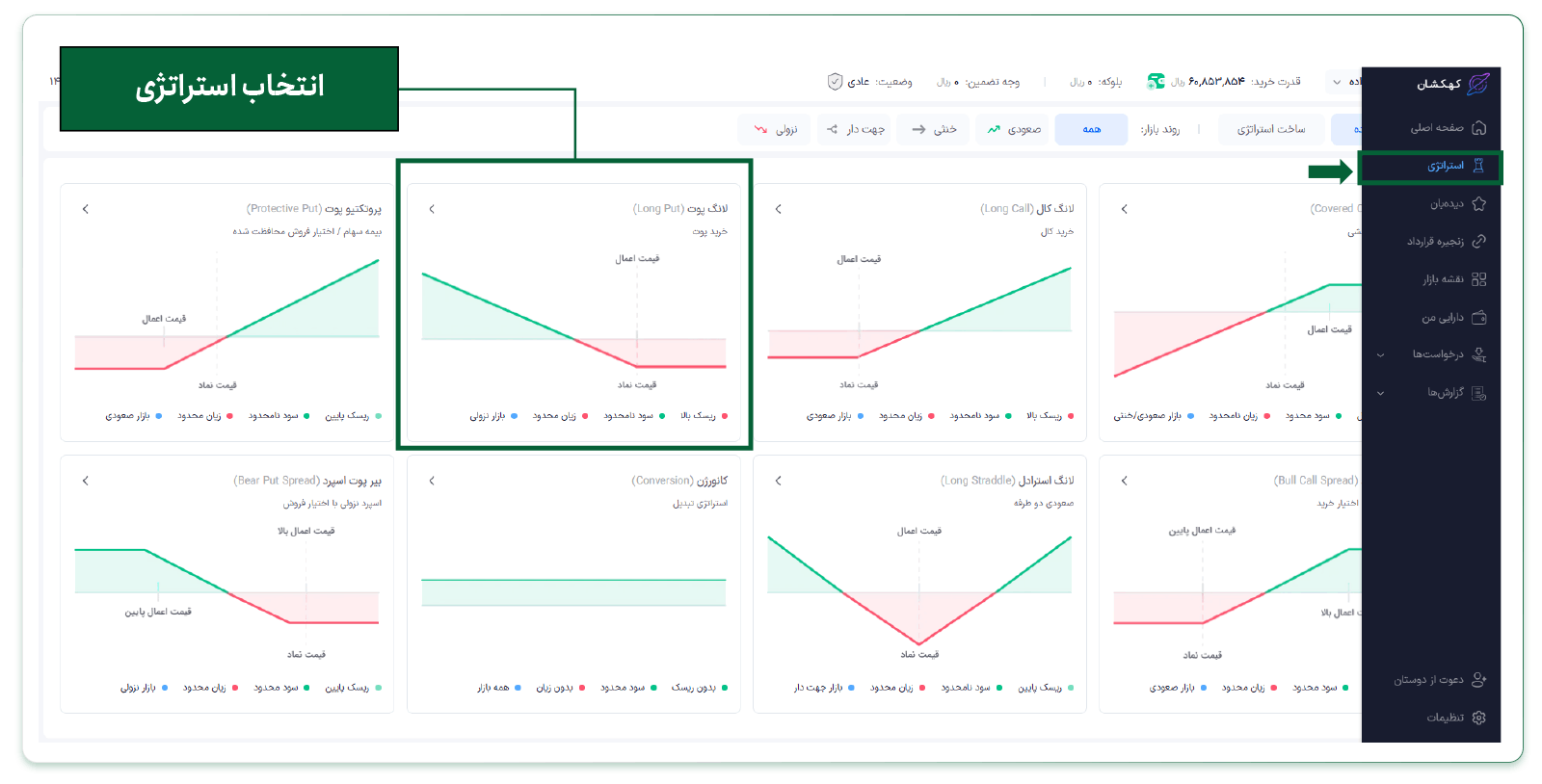 نحوه اجرای استراتژی لانگ پوت در سامانه کهکشان