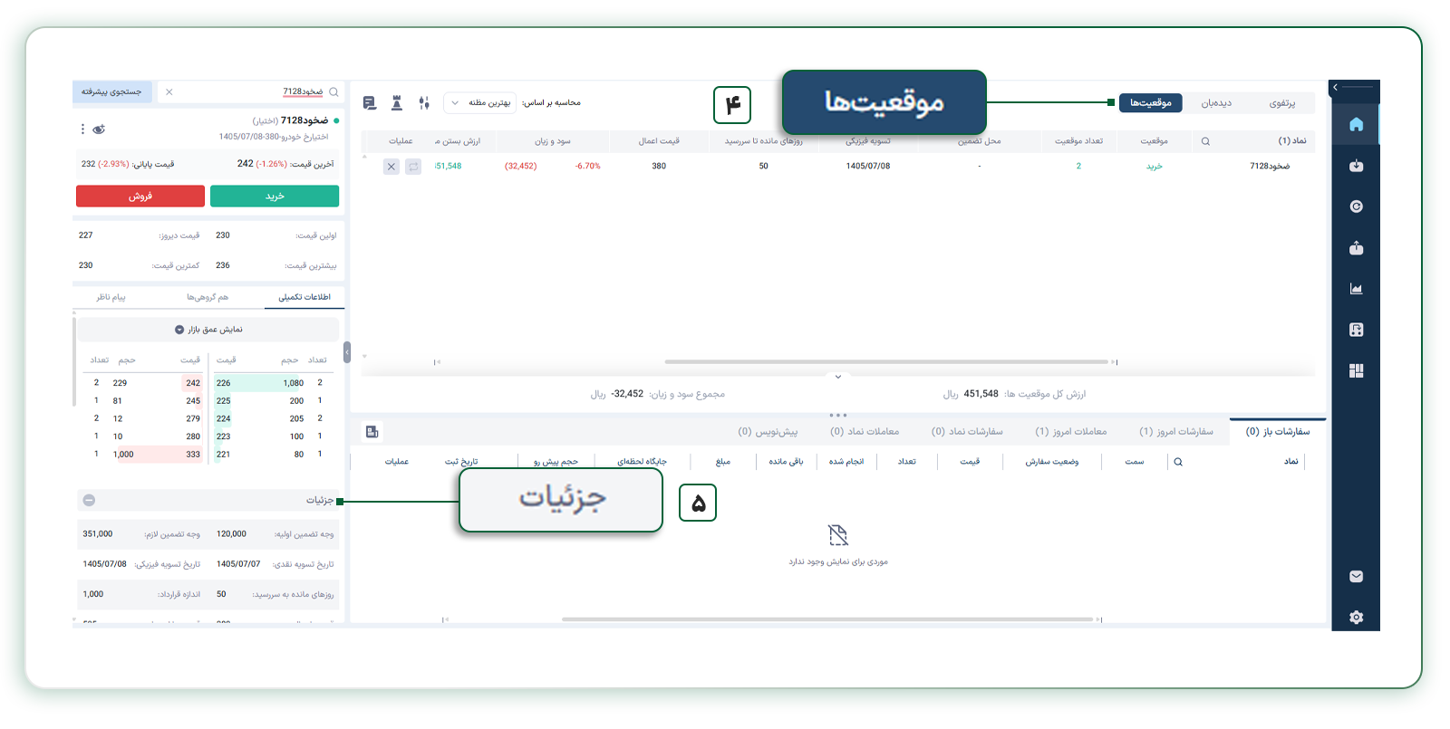 معاملات آپشن در سامانه ریواس