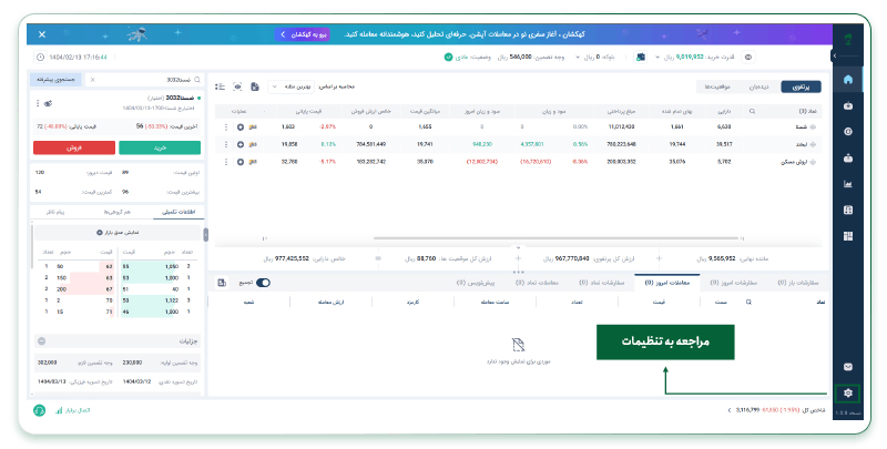 فعال‌سازی سامانه ریواس
