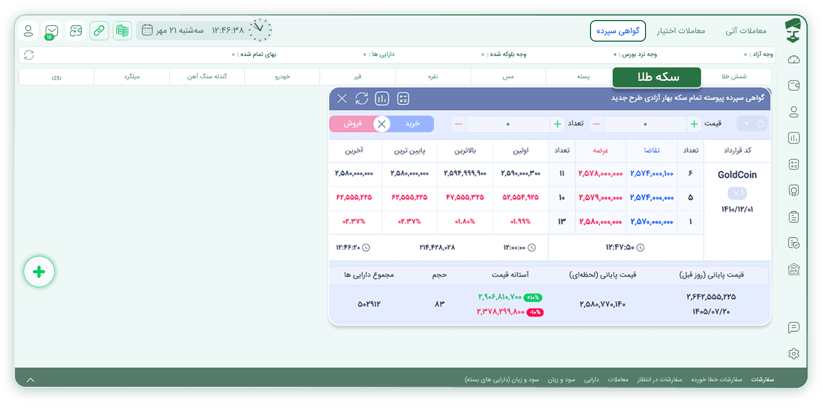 خرید و فروش سکه در بورس کالا