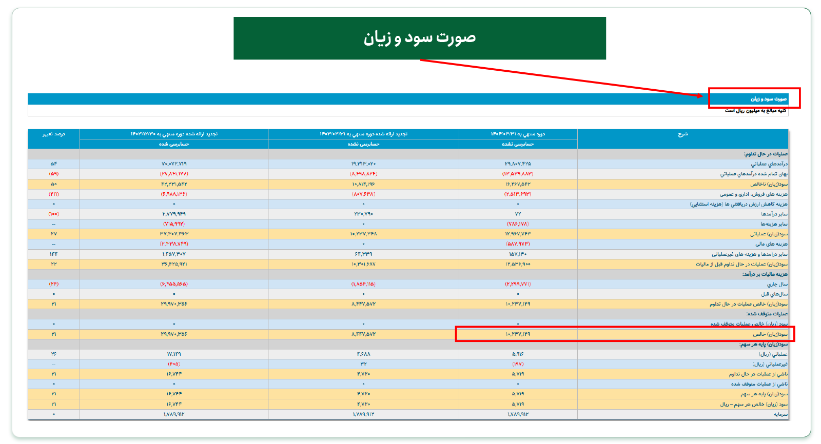 ترازنامه