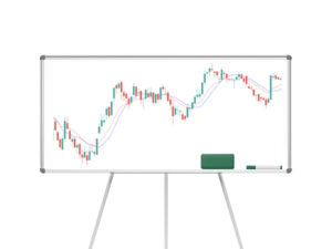 تحلیل بازار با میانگین‌های متحرک