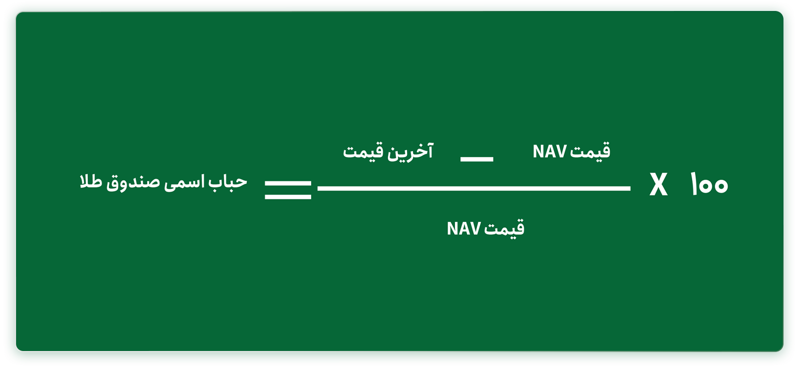 حباب اسمی صندوق طلا
