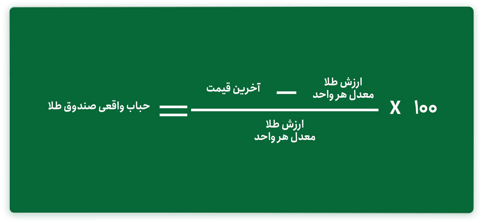 حباب واقعی صندوق طلا