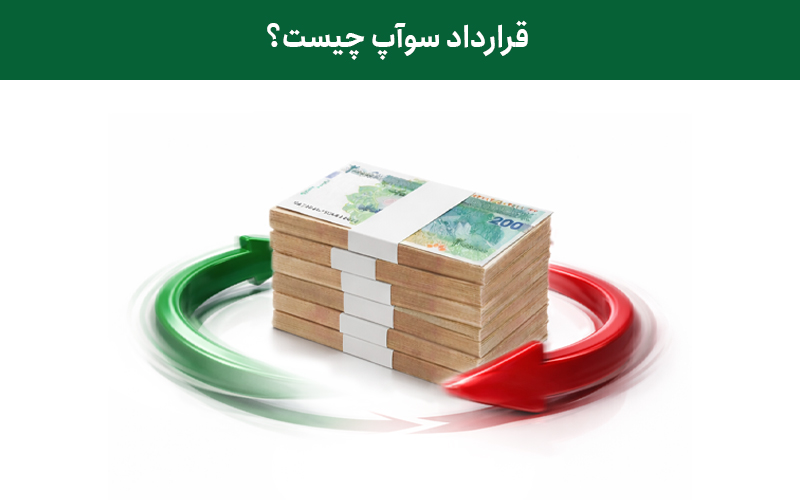 قراردا سواپ