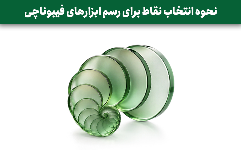 نحوه انتخاب نقاط برای رسم ابزارهای فیبوناچی