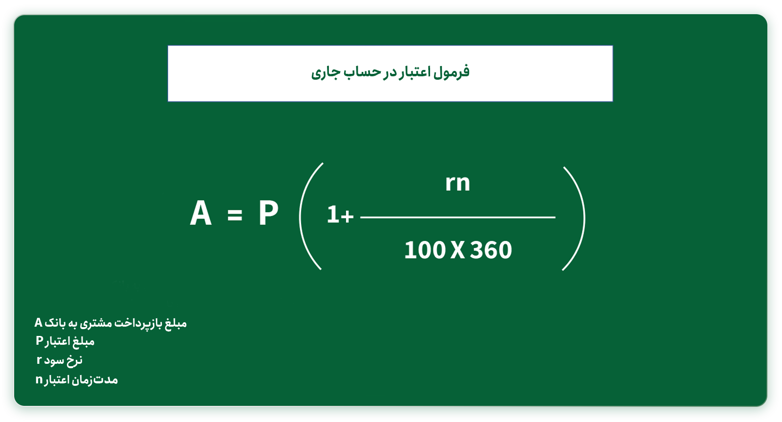 محاسبه میزان بازپرداخت پس از استفاده از اعتبار در حساب جاری