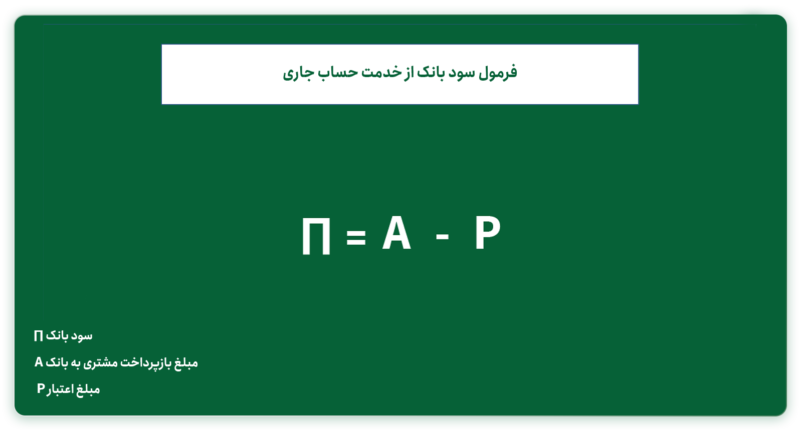 سود بانک از اعطای اعتبار حساب جاری