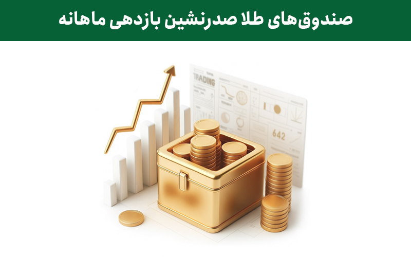 صندوق‌های طلا صدرنشین بازدهی ماهانه
