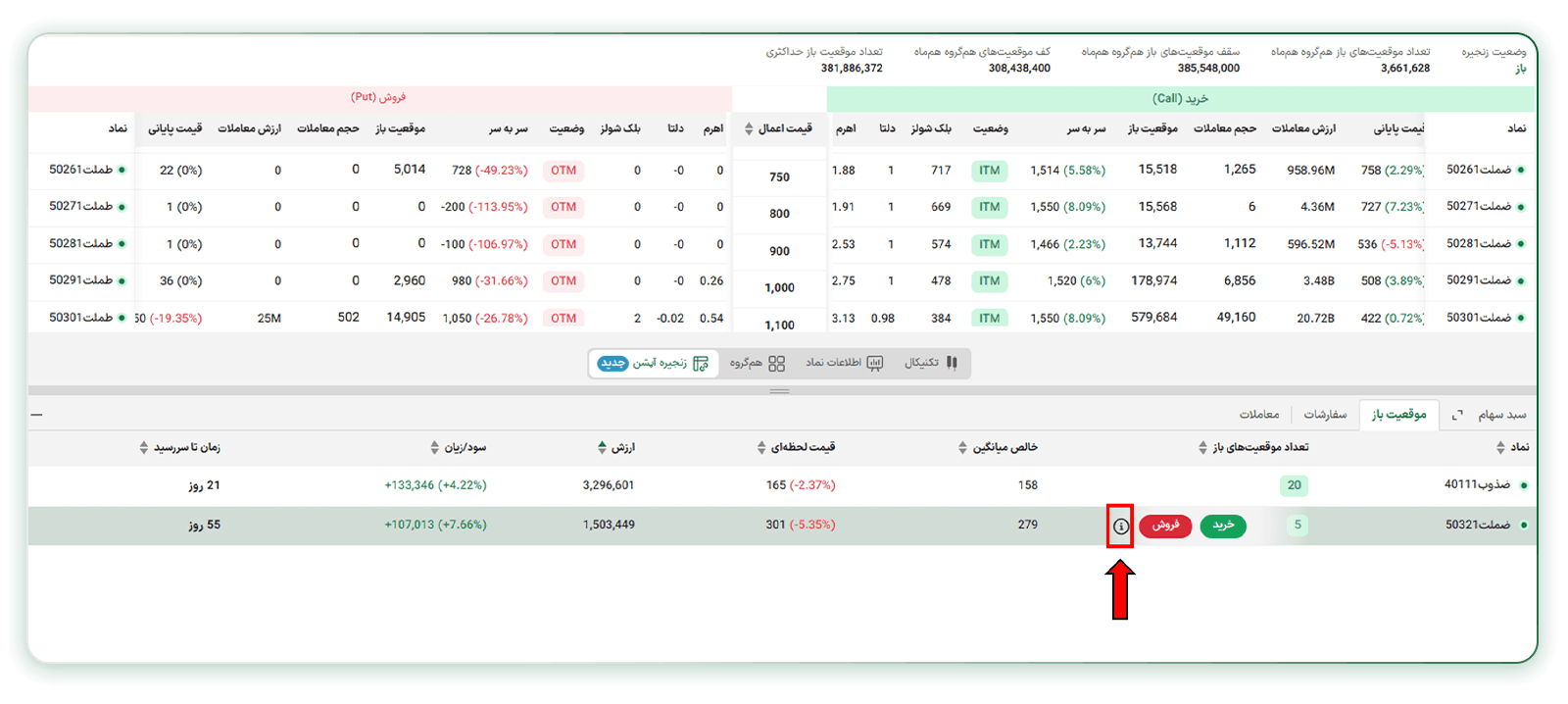 مشخصات قرارداد