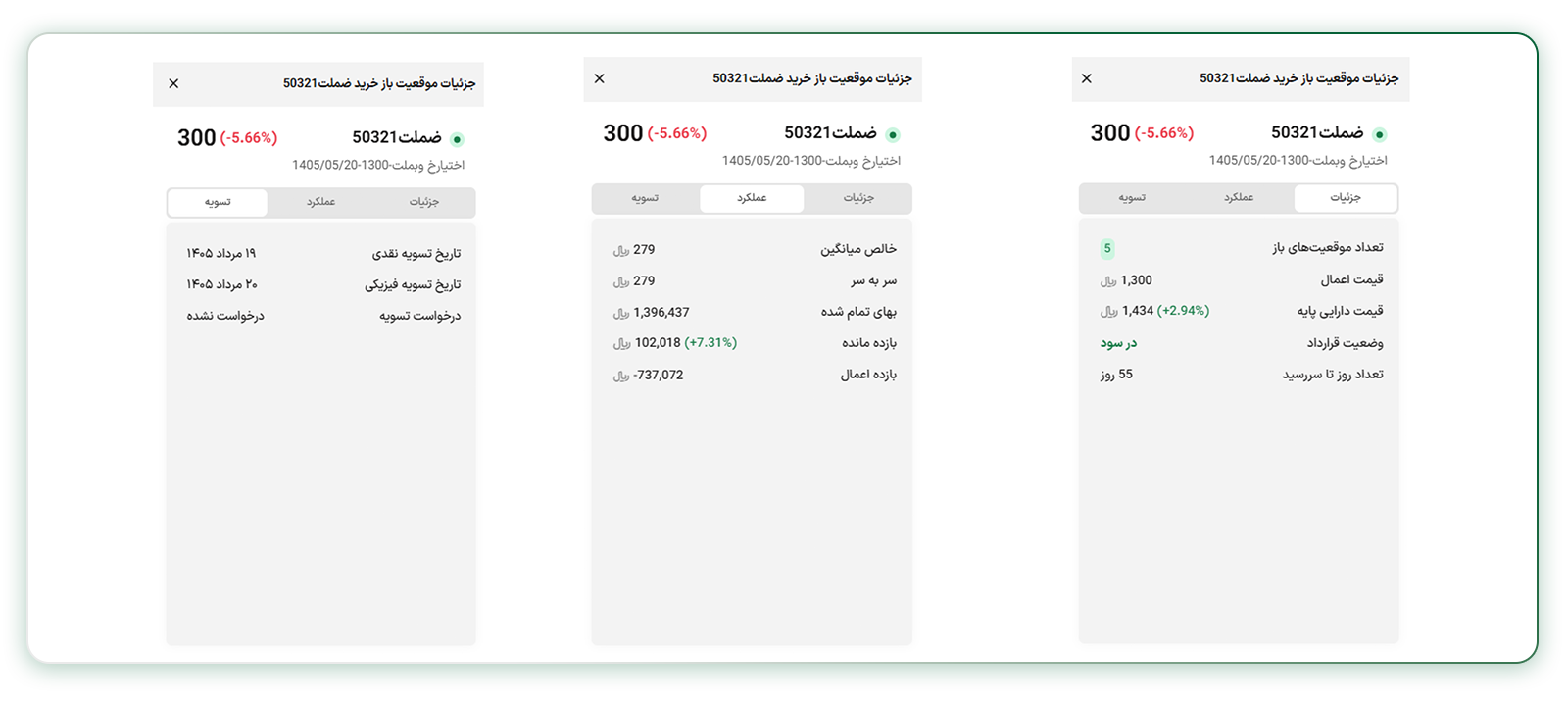 وضعیت قرارداد