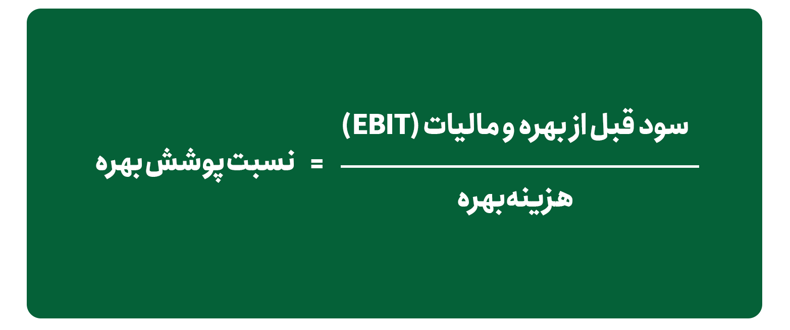نسبت پوشش بهره