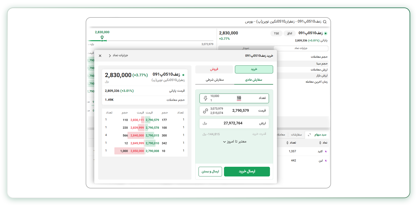 خرید و فروش گواهی سپرده کالایی زعفران