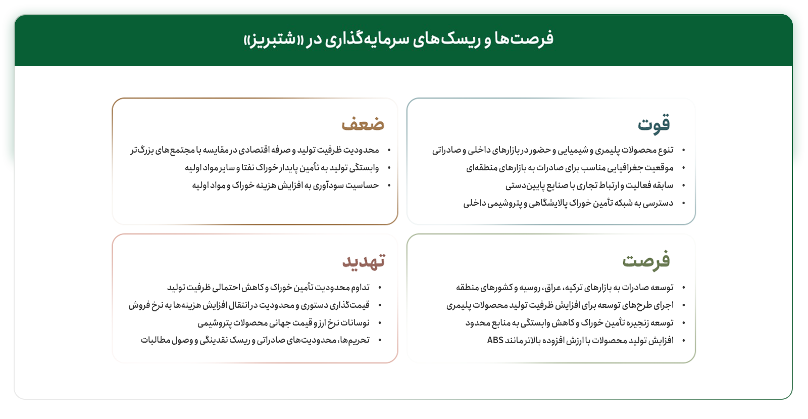 فرصتها و ریسکهای سرمایهگذاری در شتبریز