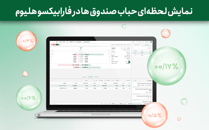 نمایش لحظه‌ای حباب صندوق‌ها در فارابیکسو هلیوم