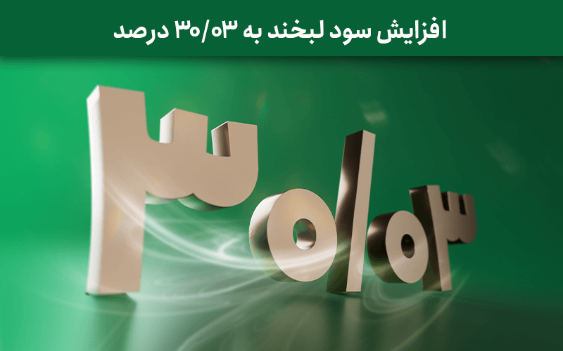 افزایش سود لبخند به 30.03 درصد