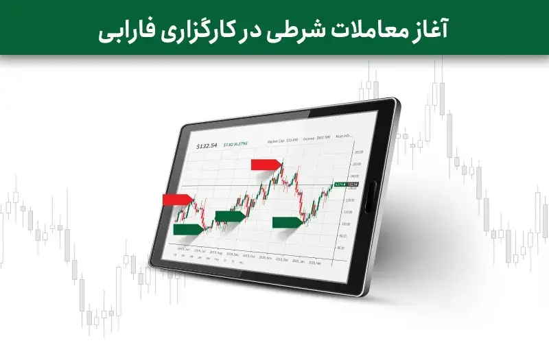 آغاز معاملات شرطی در کارگزاری فارابی